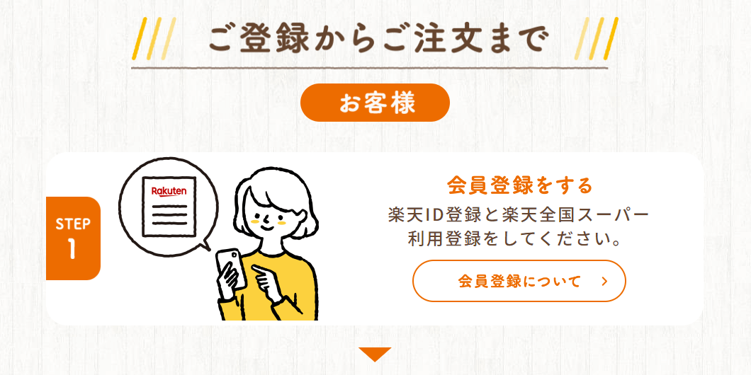 いなげやネットスーパーの画像